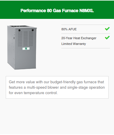 Gas Furnace Performance Series 4