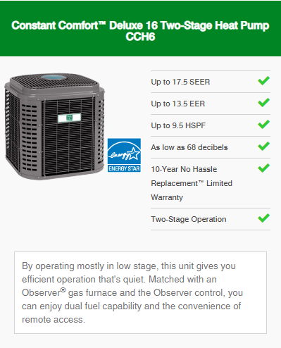 Heat Pump Constant Comfort Deluxe Series 2