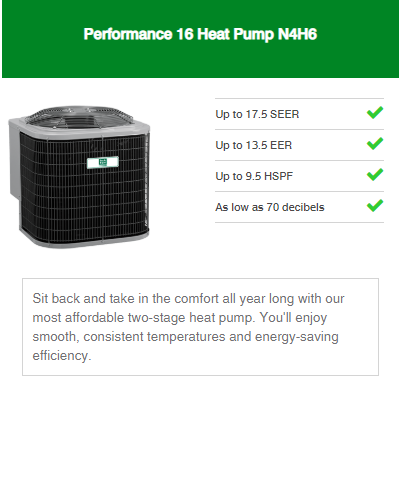 Heat Pump Performance Series 1