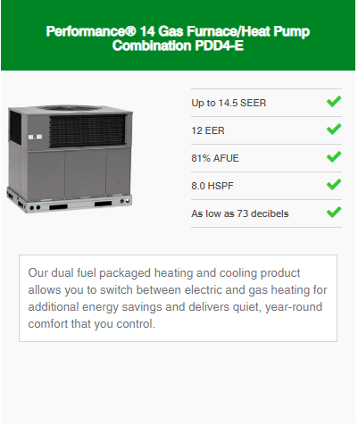 Packaged Products Performance Series 1